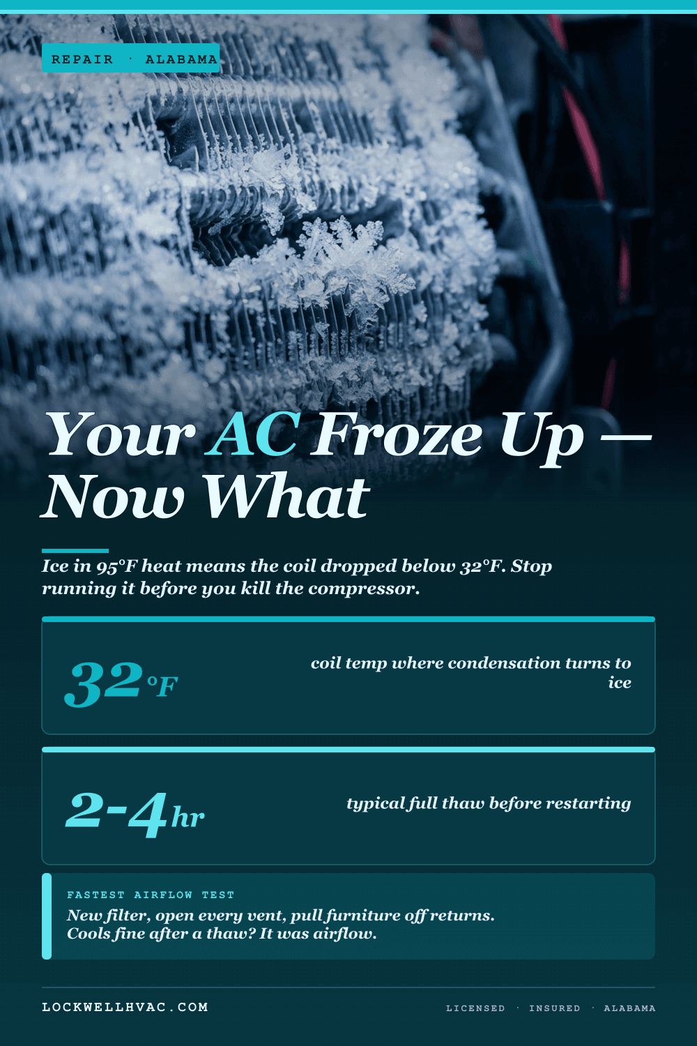 AC freezing up causes and fixes in Alabama infographic