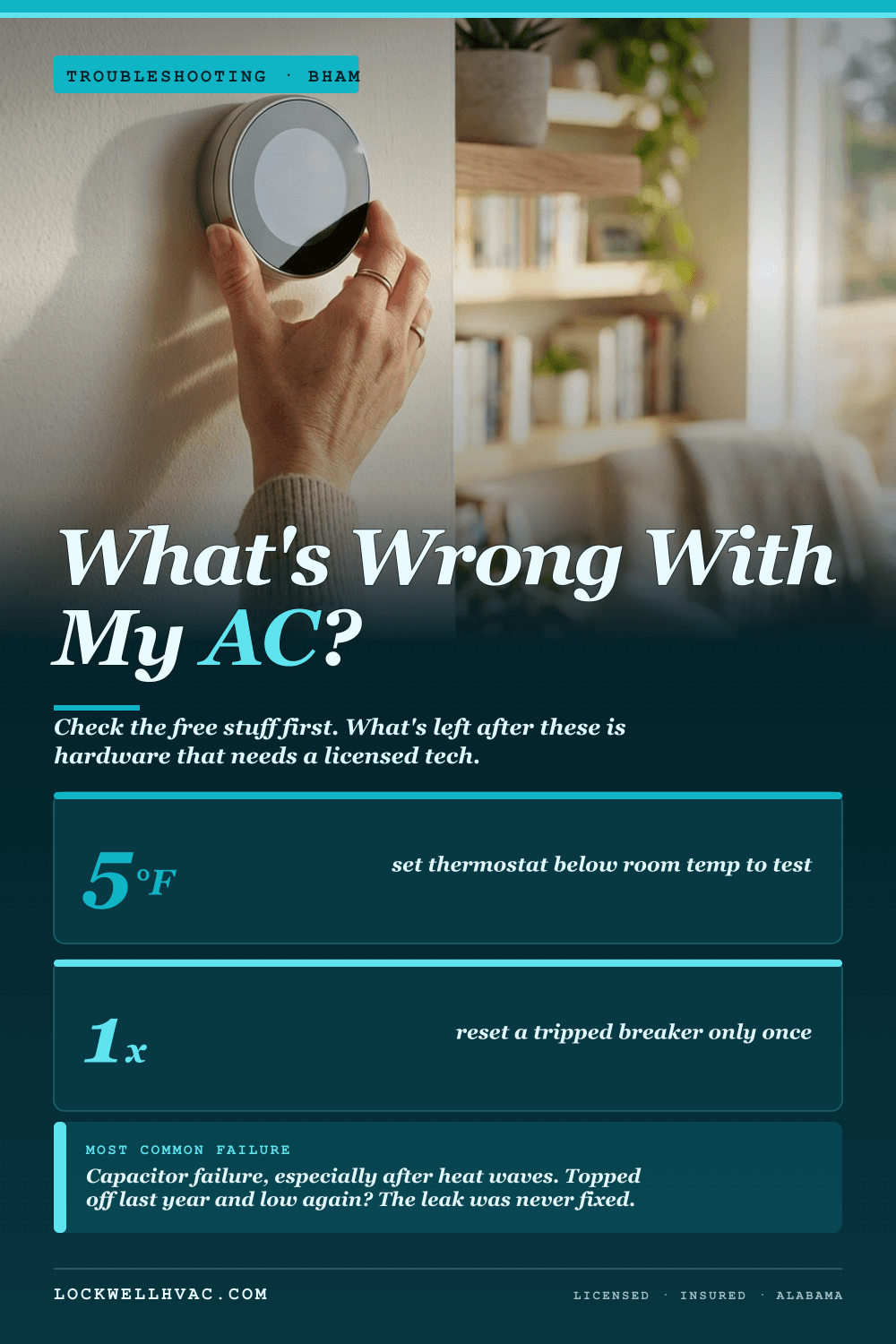 What is wrong with my air conditioner — Birmingham AL HVAC infographic